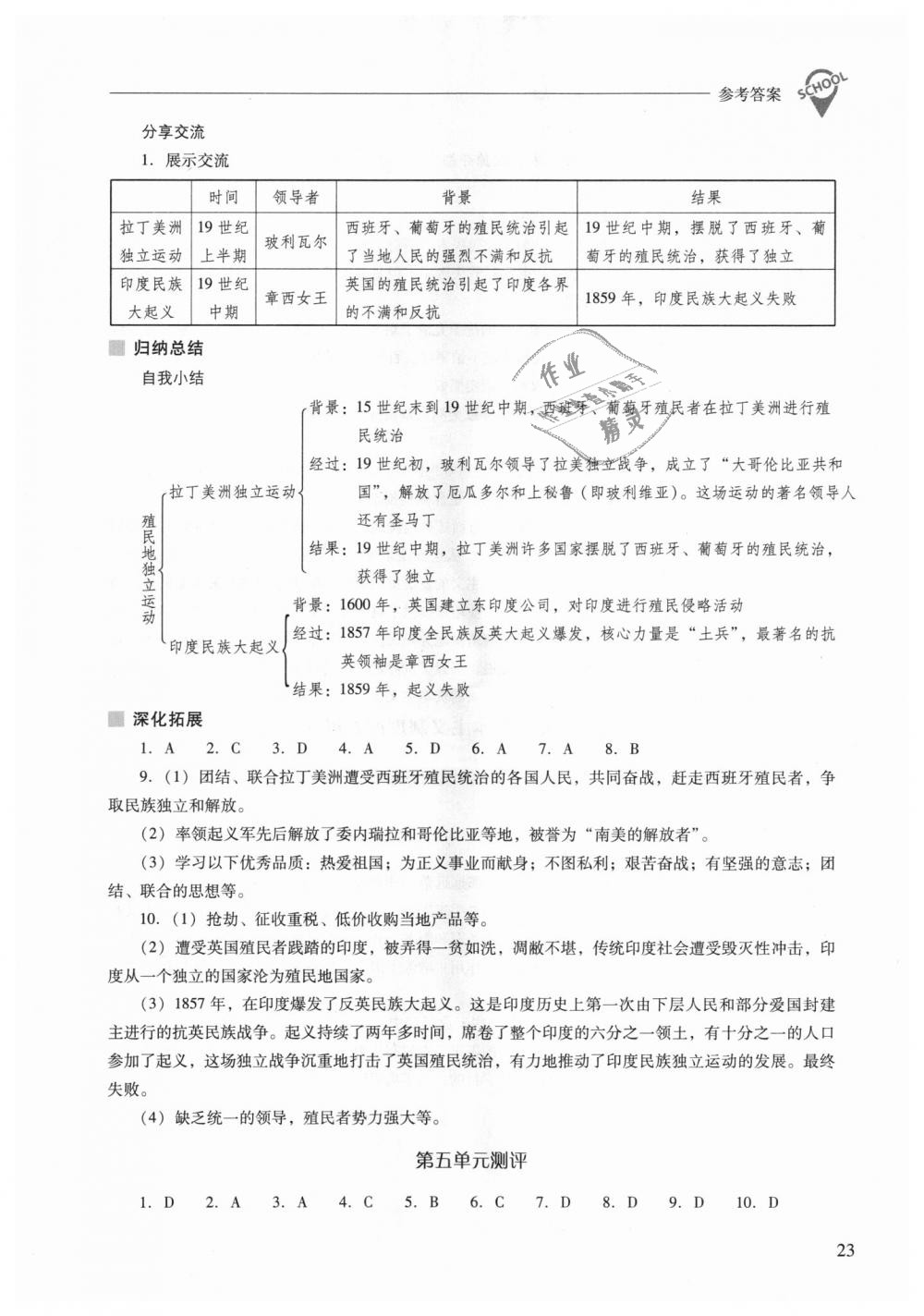 2018年新課程問(wèn)題解決導(dǎo)學(xué)方案九年級(jí)世界歷史上冊(cè)北師大版 第23頁(yè)