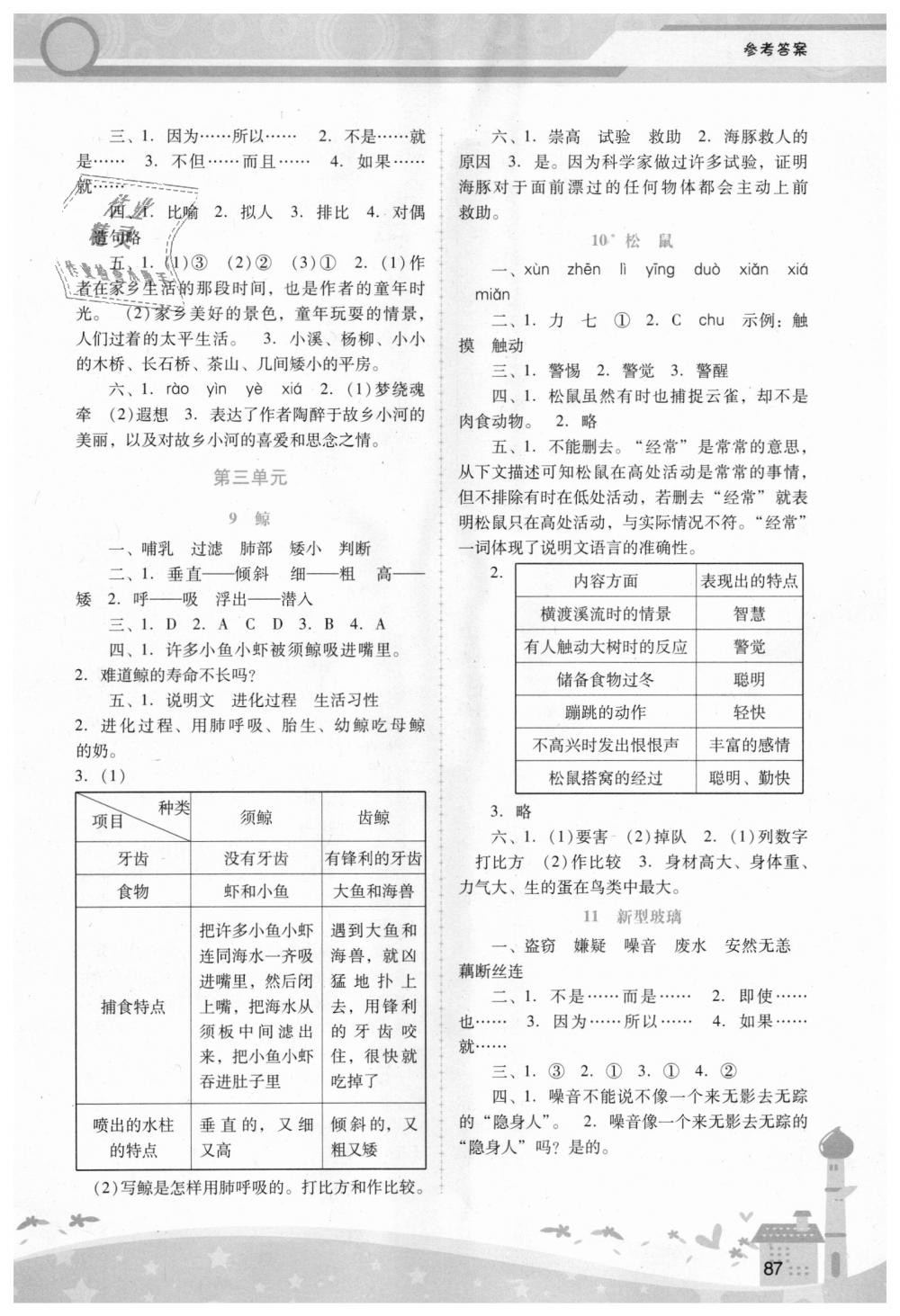 2018年自主與互動學(xué)習(xí)新課程學(xué)習(xí)輔導(dǎo)五年級語文上冊人教版 第3頁