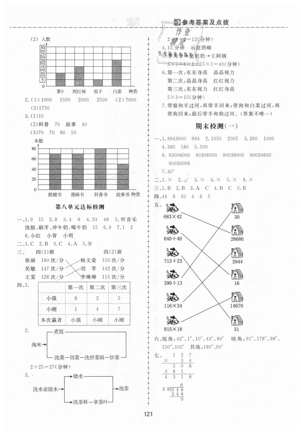 2018年三維數(shù)字課堂四年級數(shù)學(xué)上冊人教版 第13頁