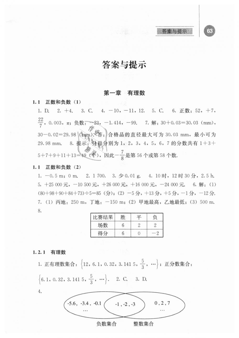 2018年補充習(xí)題七年級數(shù)學(xué)上冊人教版人民教育出版社 第1頁