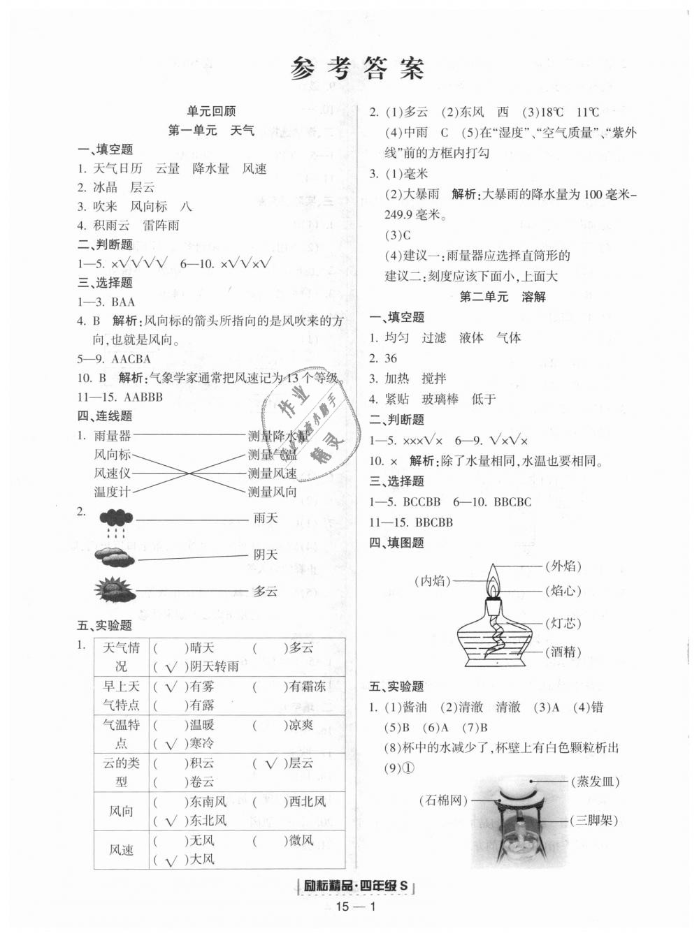 2018年勵(lì)耘書(shū)業(yè)浙江期末四年級(jí)科學(xué)上冊(cè)教科版 第1頁(yè)