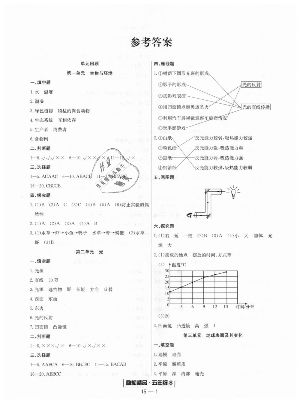 2018年励耘书业浙江期末五年级科学上册教科版 第1页