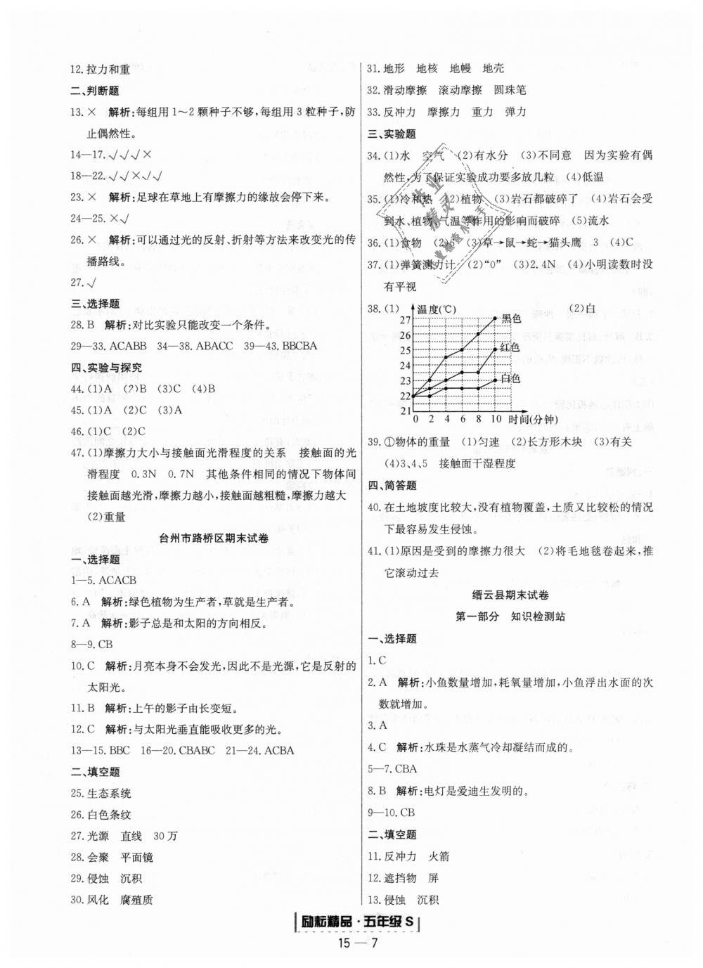 2018年勵(lì)耘書業(yè)浙江期末五年級(jí)科學(xué)上冊(cè)教科版 第7頁(yè)