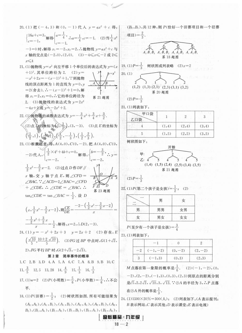 2018年勵(lì)耘書業(yè)浙江期末九年級(jí)數(shù)學(xué)上冊(cè)浙教版 第2頁(yè)