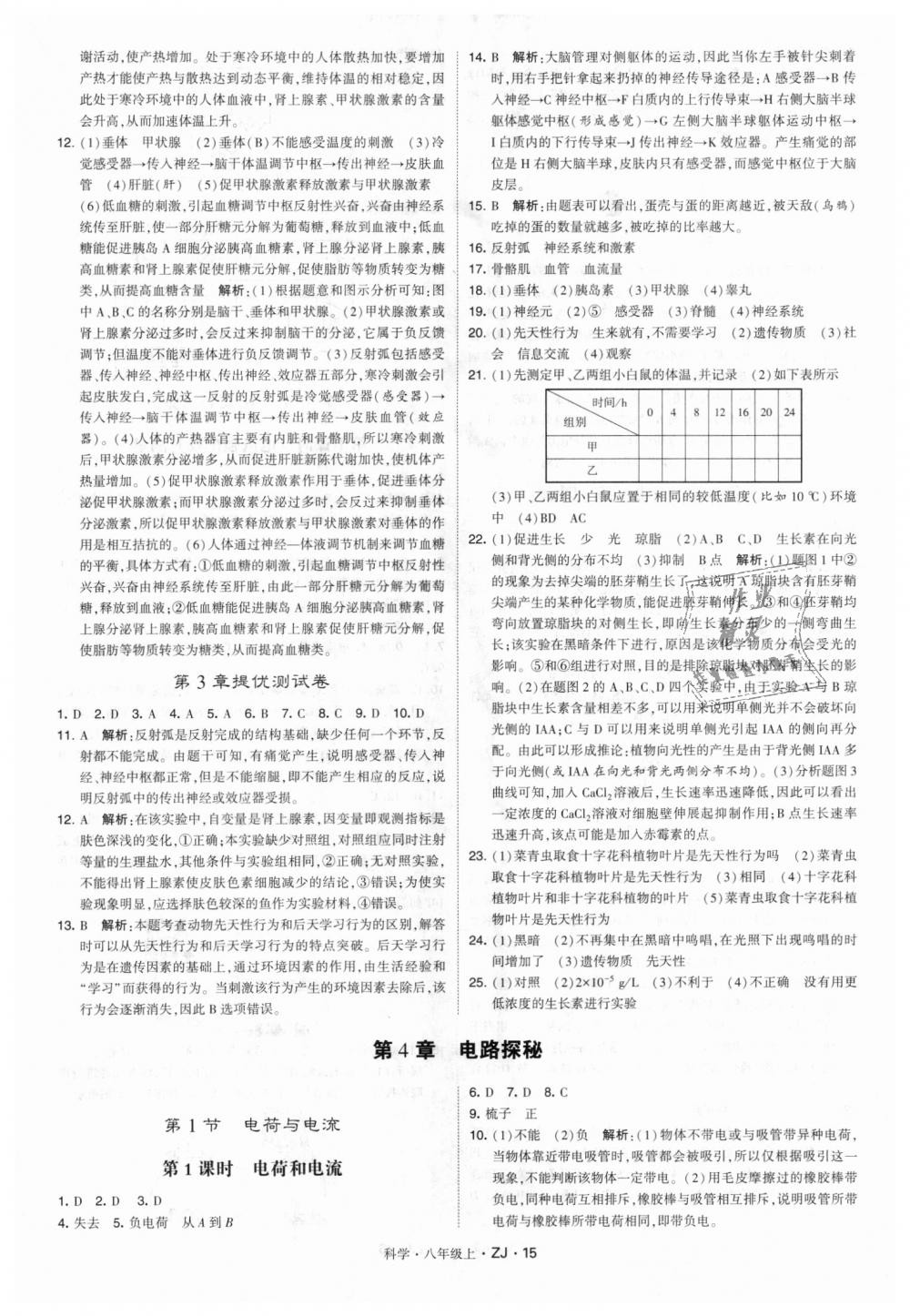 2018年經(jīng)綸學(xué)典學(xué)霸八年級(jí)科學(xué)上冊(cè)浙教版 第15頁(yè)