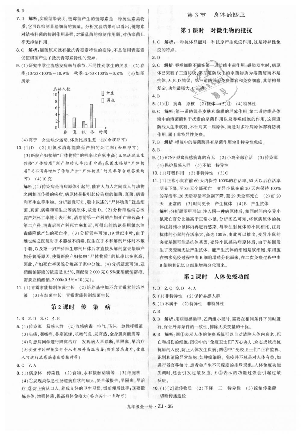 2018年經(jīng)綸學(xué)典學(xué)霸九年級科學(xué)全一冊浙教版 第35頁