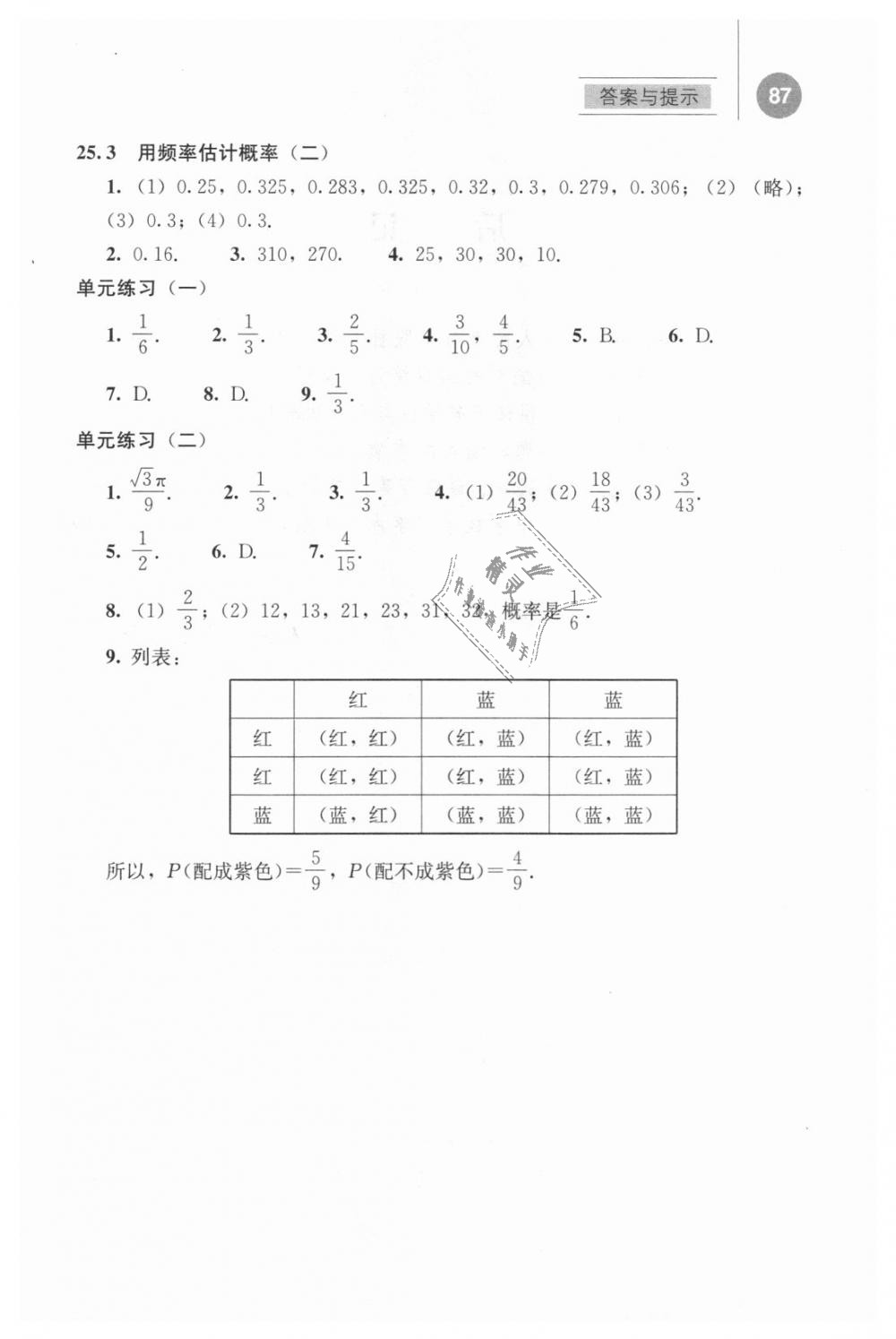 2018年補充習題九年級數(shù)學上冊人教版人民教育出版社 第12頁