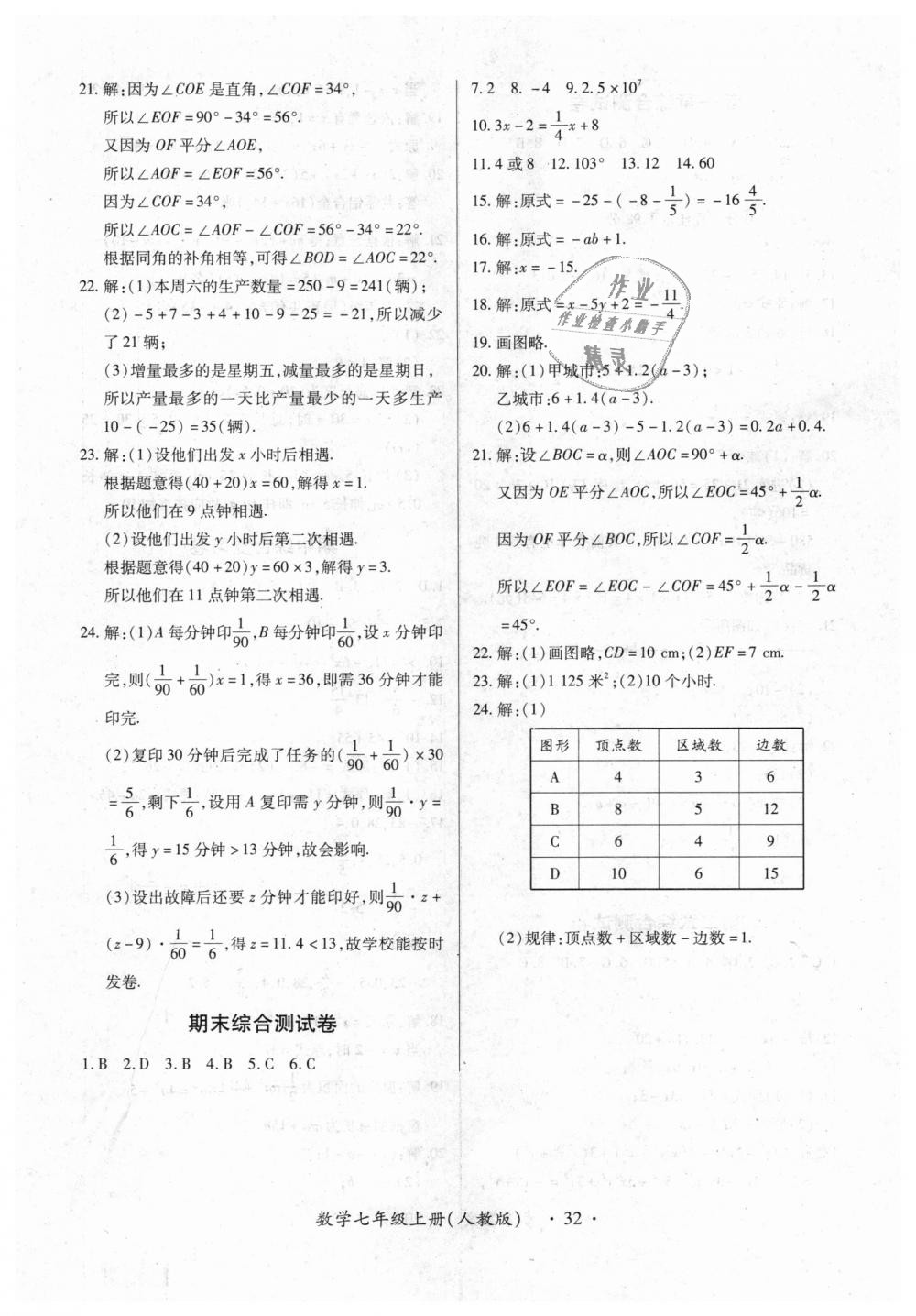 2018年一课一练创新练习七年级数学上册人教版 第32页