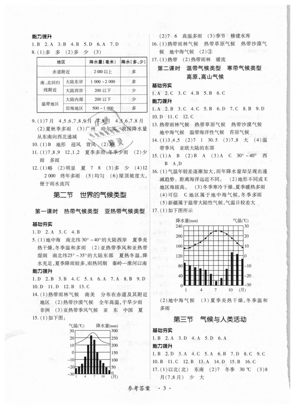 2018年一課一練創(chuàng)新練習(xí)八年級地理上冊中圖版 第3頁