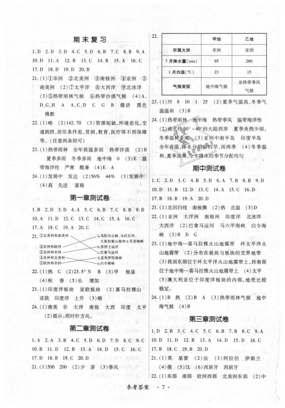 2018年一課一練創(chuàng)新練習(xí)八年級(jí)地理上冊(cè)中圖版 第7頁(yè)