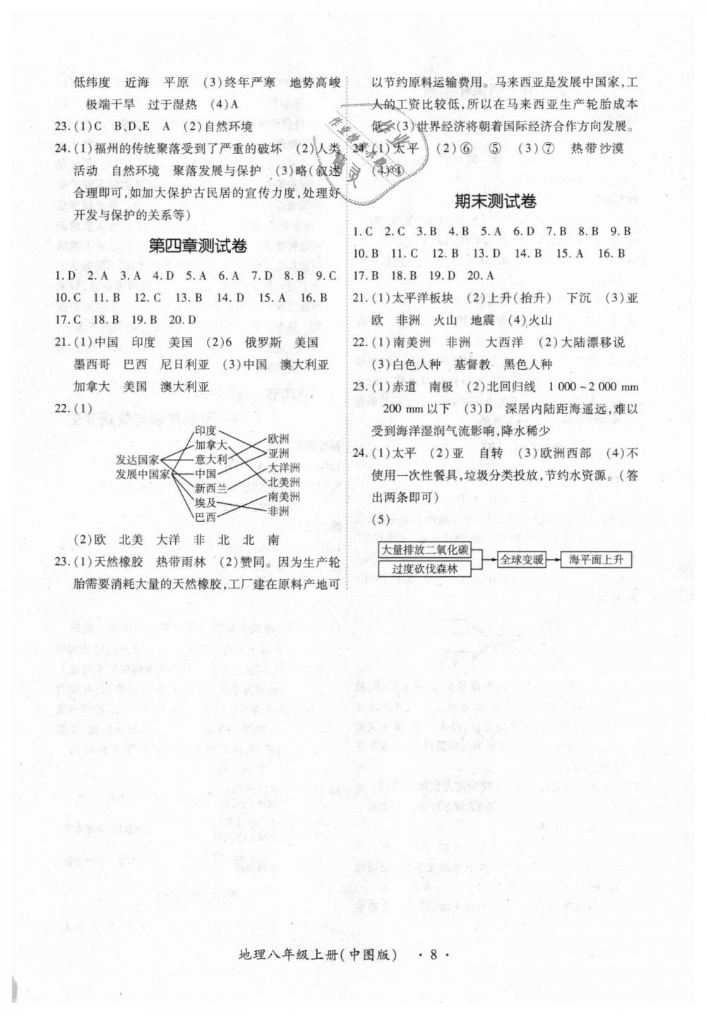 2018年一课一练创新练习八年级地理上册中图版 第8页