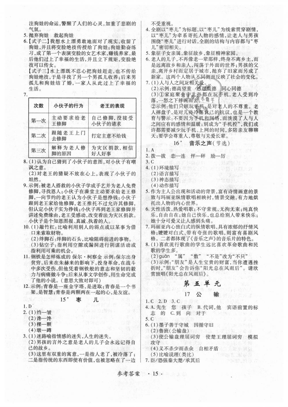 2017年一課一練創(chuàng)新練習(xí)九年級語文全一冊人教版 第15頁