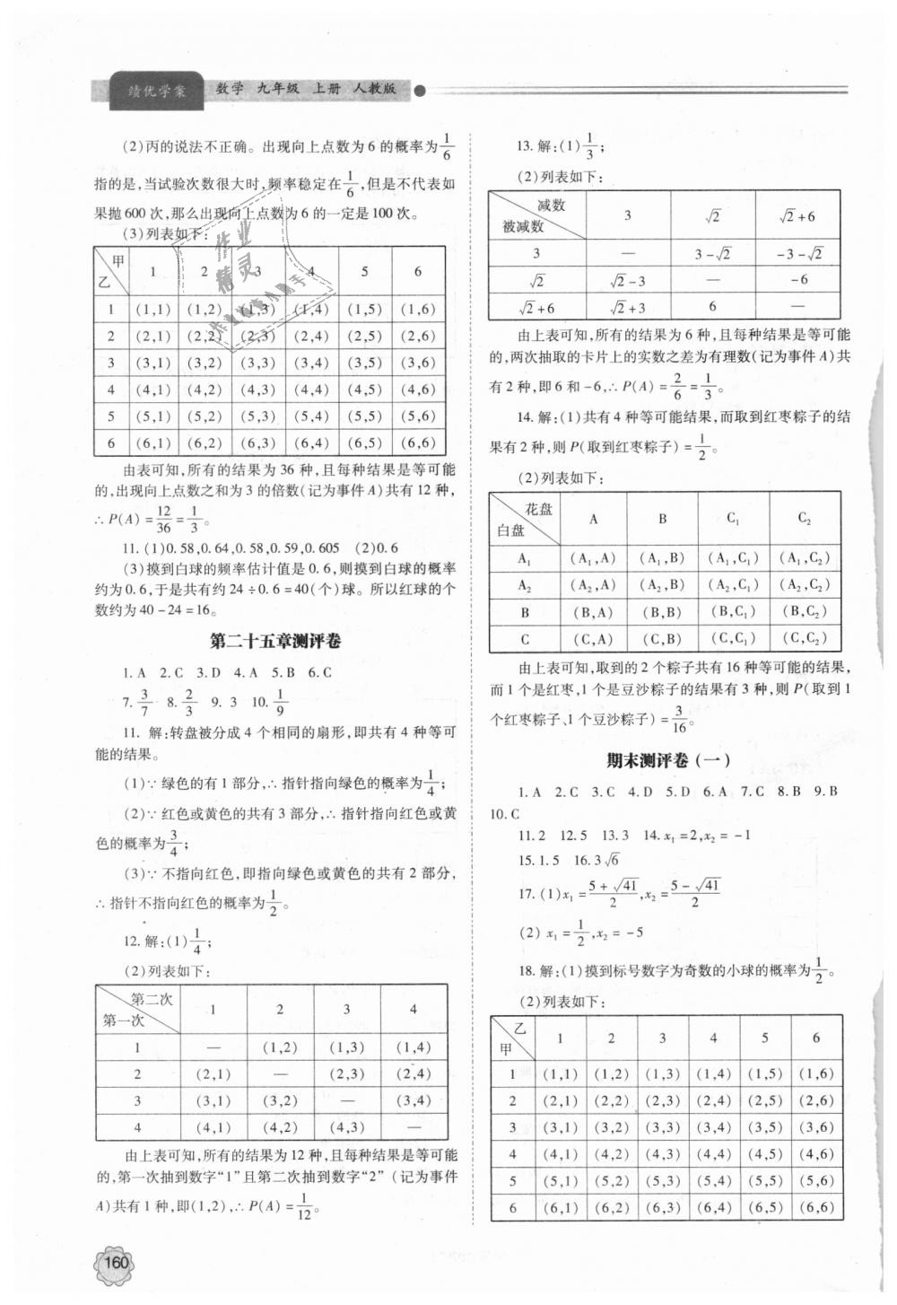 2018年績優(yōu)學案九年級數(shù)學上下冊合訂本人教版 第20頁