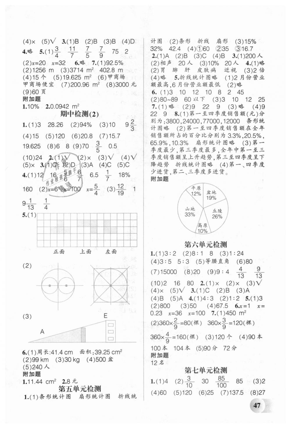 2018年自主学数学六年级上册北师大版 第5页