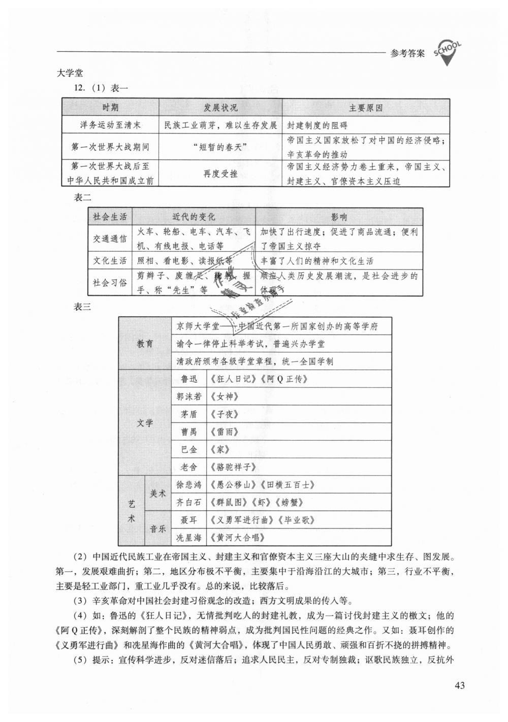 2018年新課程問題解決導(dǎo)學(xué)方案八年級(jí)中國(guó)歷史上冊(cè)人教版 第43頁(yè)