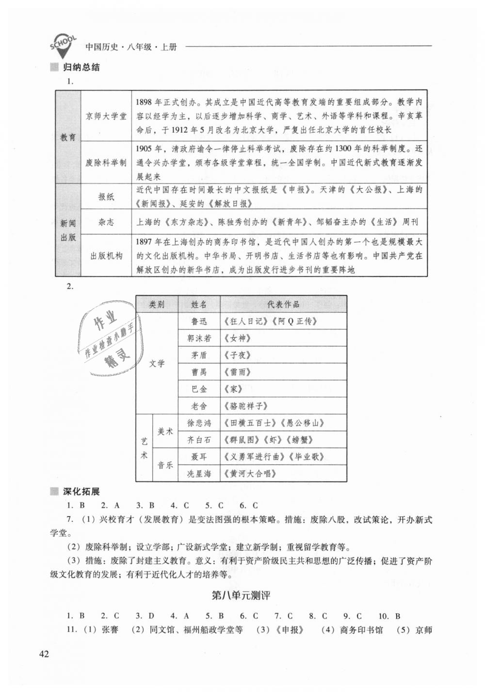 2018年新課程問題解決導(dǎo)學(xué)方案八年級中國歷史上冊人教版 第42頁