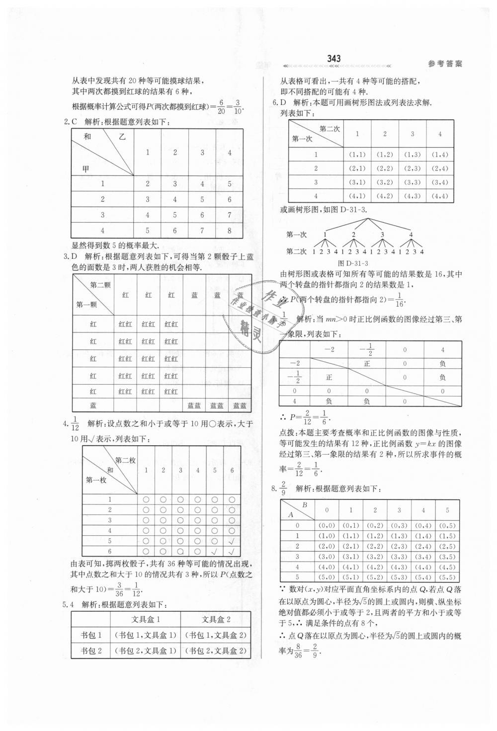 2018年輕輕松松學(xué)數(shù)學(xué)九年級上下冊合訂本冀教版 第99頁