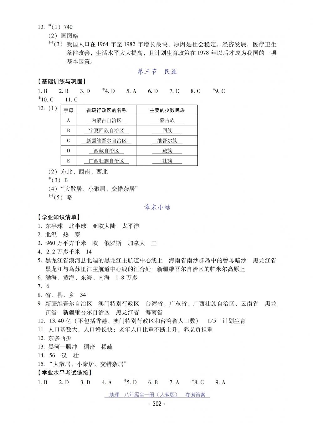 2018秋云南省标准教辅优佳学案地理八年级全一册人教版 第2页