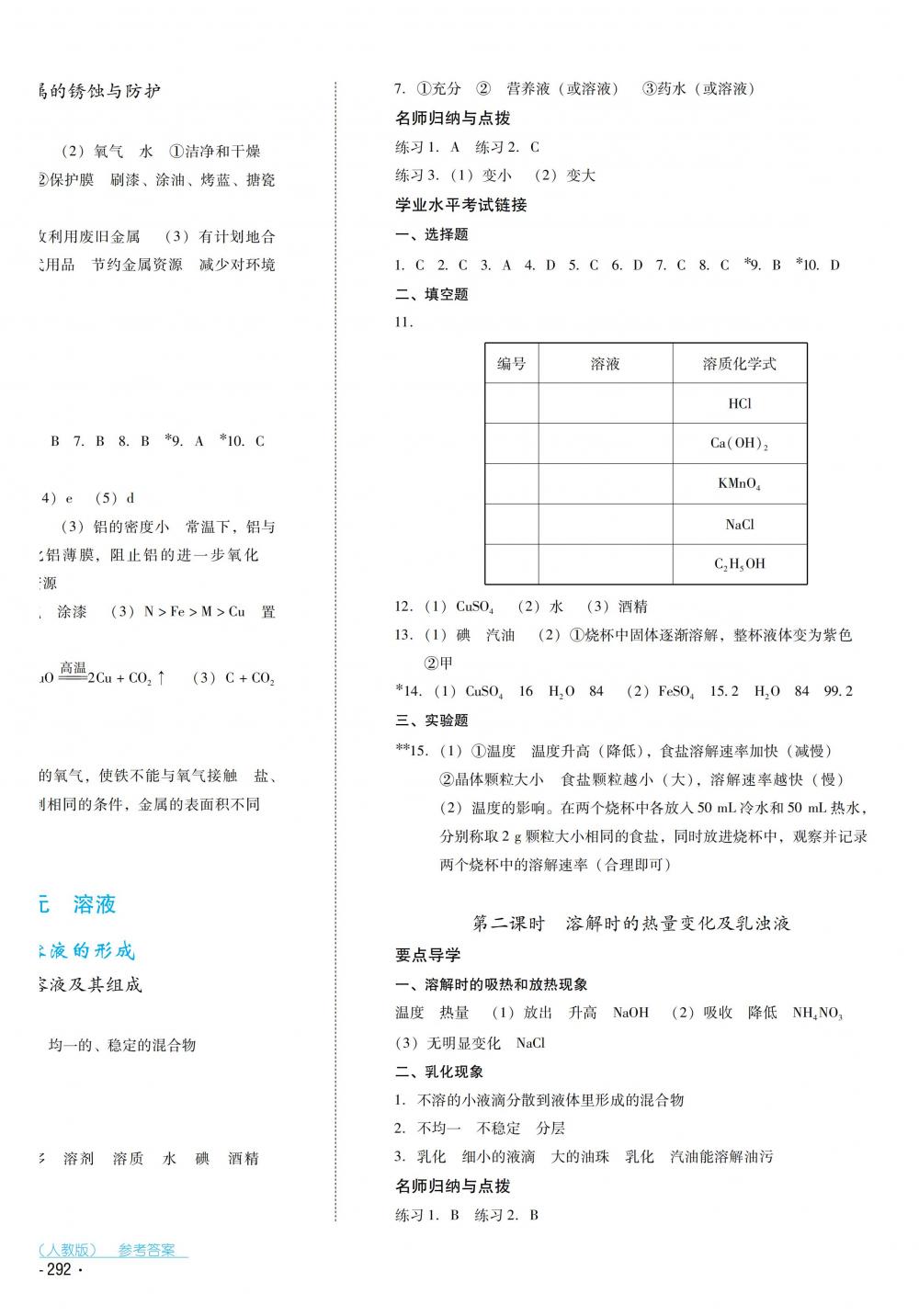 2018秋云南省標準教輔優(yōu)佳學案化學九年級全一冊人教版 第24頁