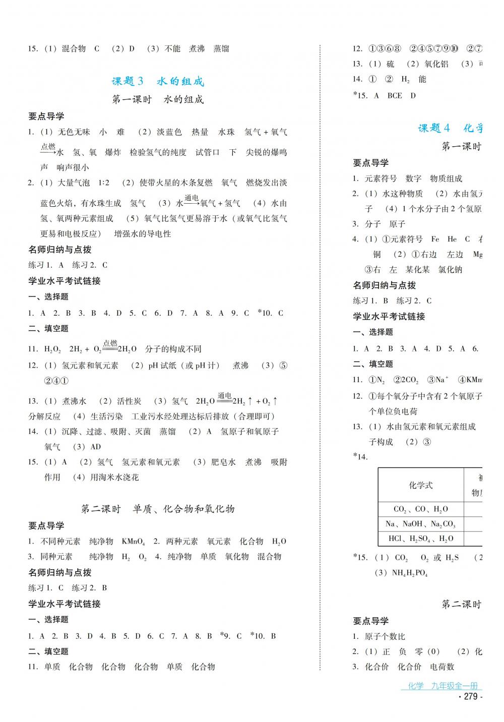 2018秋云南省標(biāo)準(zhǔn)教輔優(yōu)佳學(xué)案化學(xué)九年級全一冊人教版 第11頁