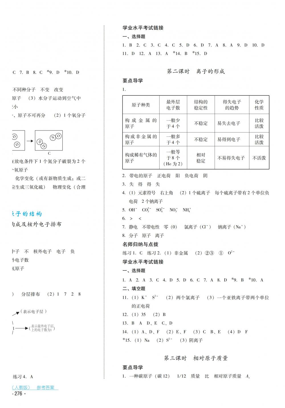 2018秋云南省標(biāo)準(zhǔn)教輔優(yōu)佳學(xué)案化學(xué)九年級(jí)全一冊(cè)人教版 第8頁(yè)