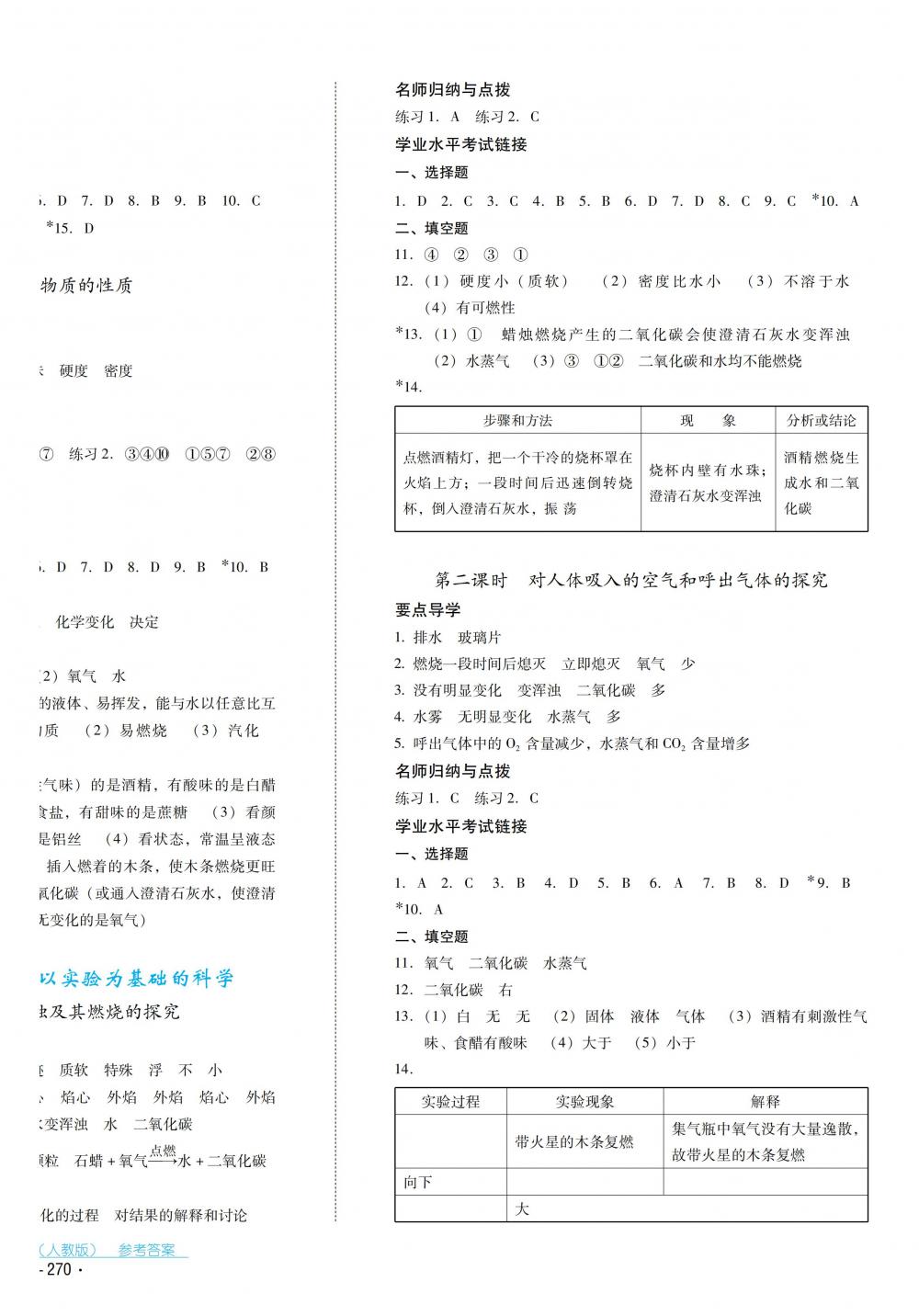 2018秋云南省標準教輔優(yōu)佳學案化學九年級全一冊人教版 第2頁