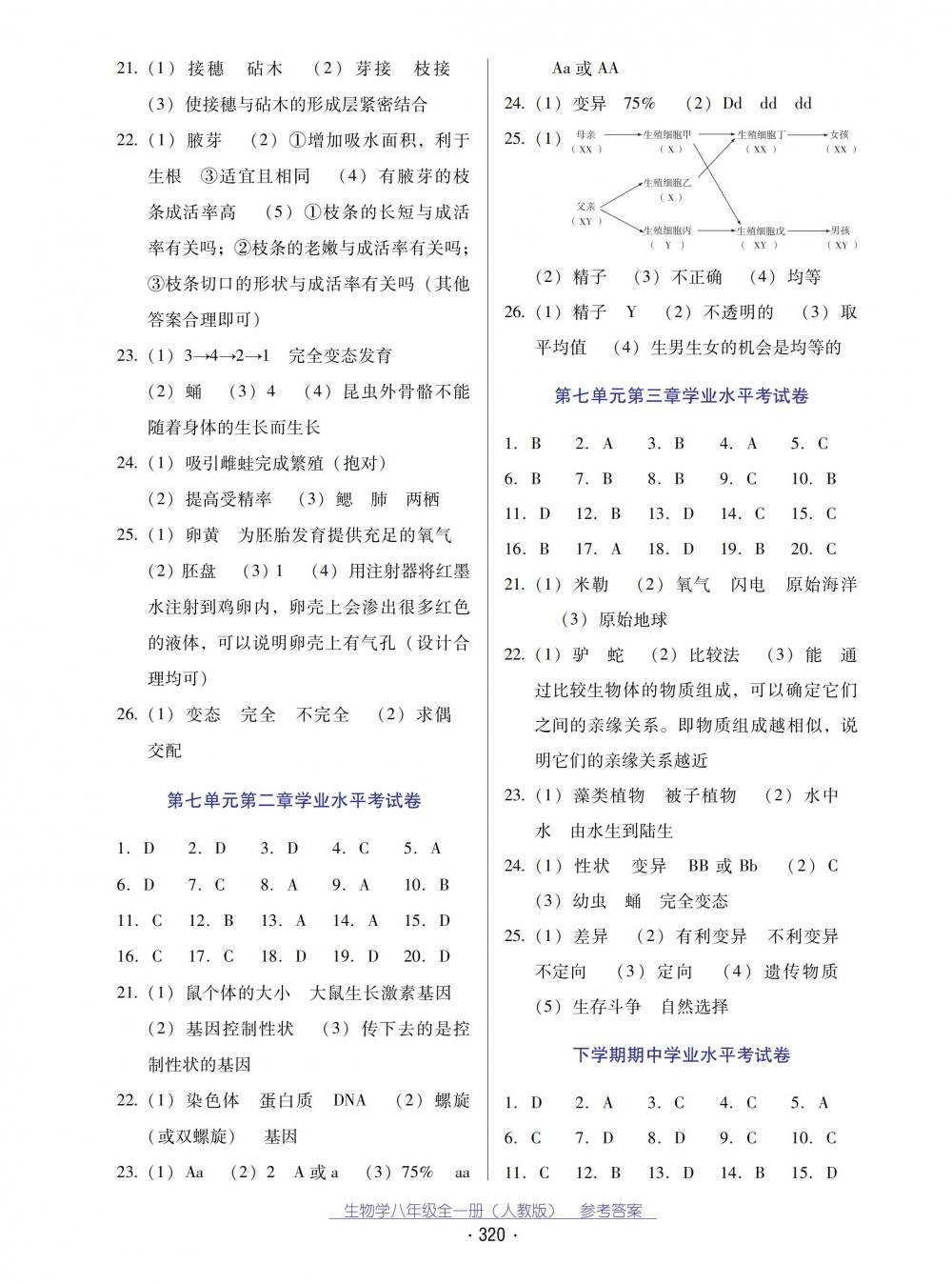 2018秋云南省標(biāo)準(zhǔn)教輔優(yōu)佳學(xué)案生物學(xué)八年級全一冊_答案人教版 第16頁