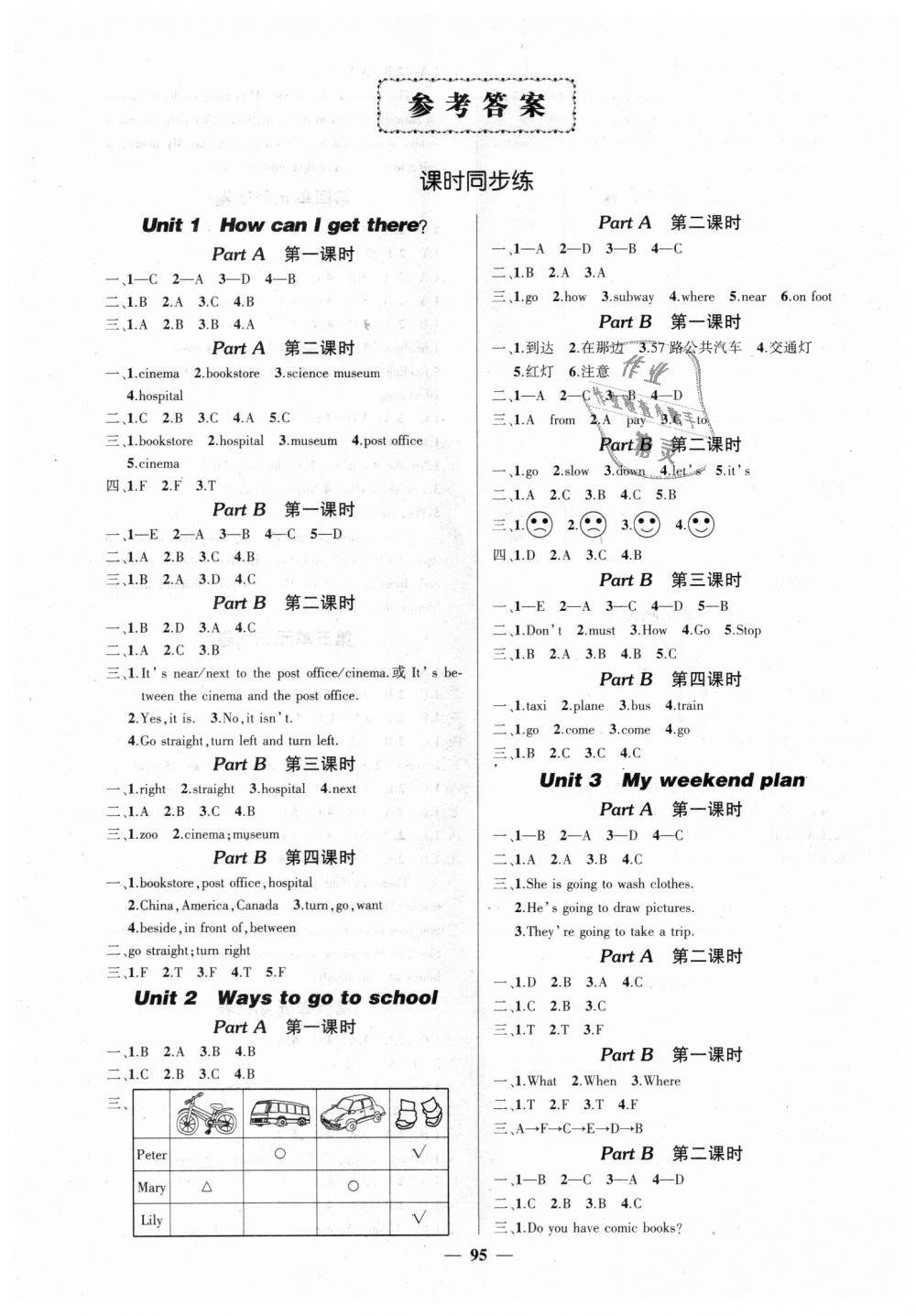 2018年創(chuàng)優(yōu)作業(yè)100分導(dǎo)學(xué)案六年級英語上冊人教PEP版 第1頁