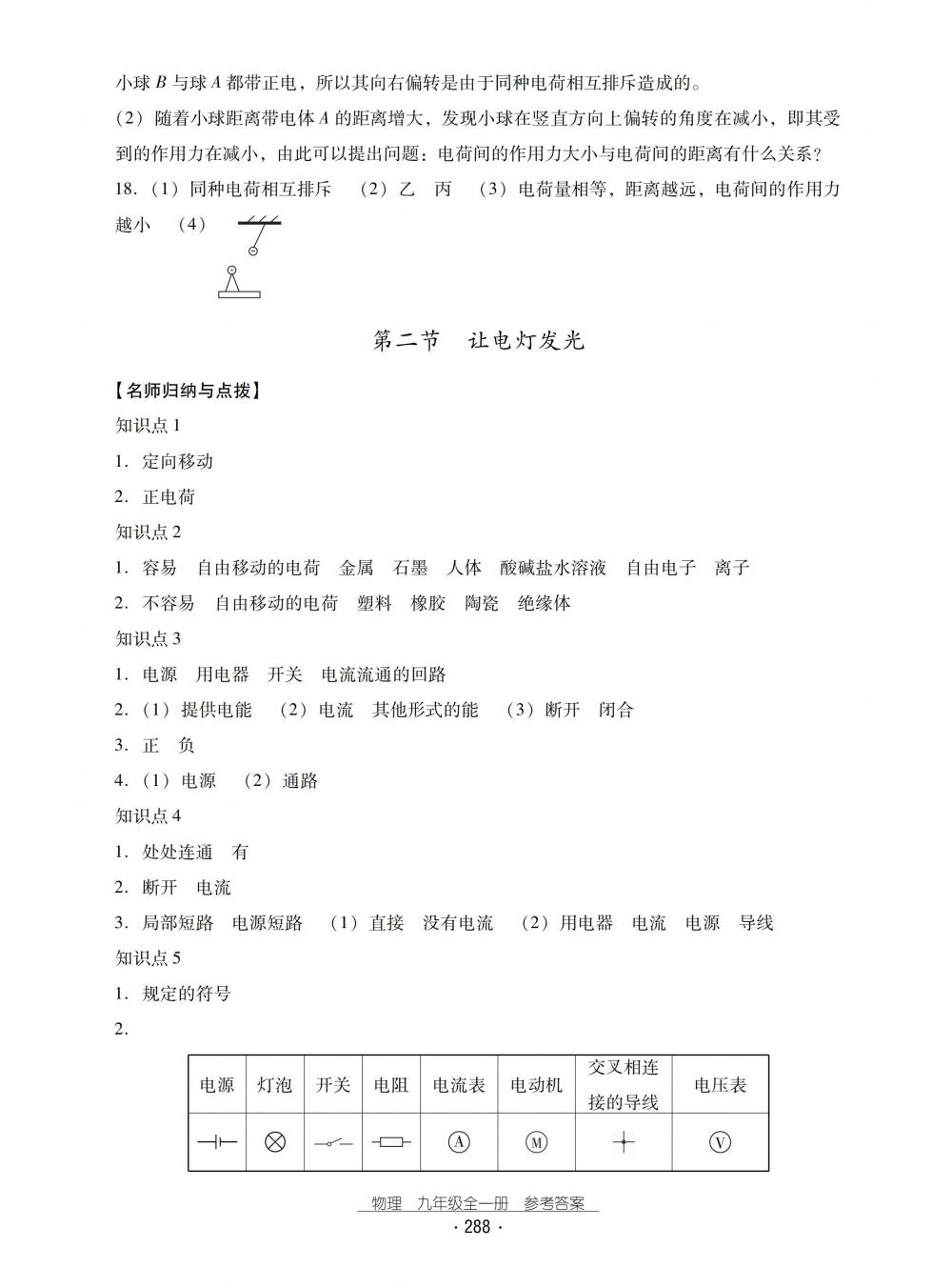 2018秋云南省標(biāo)準(zhǔn)教輔優(yōu)佳學(xué)案物理九年級全一冊滬科版 第20頁