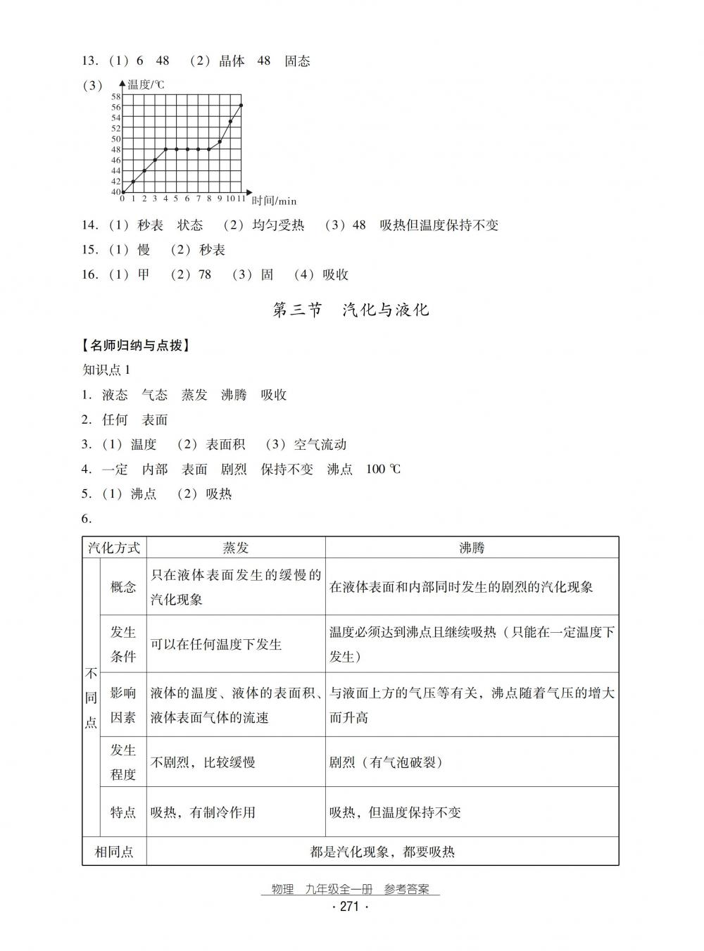 2018秋云南省標(biāo)準(zhǔn)教輔優(yōu)佳學(xué)案物理九年級(jí)全一冊(cè)滬科版 第3頁(yè)