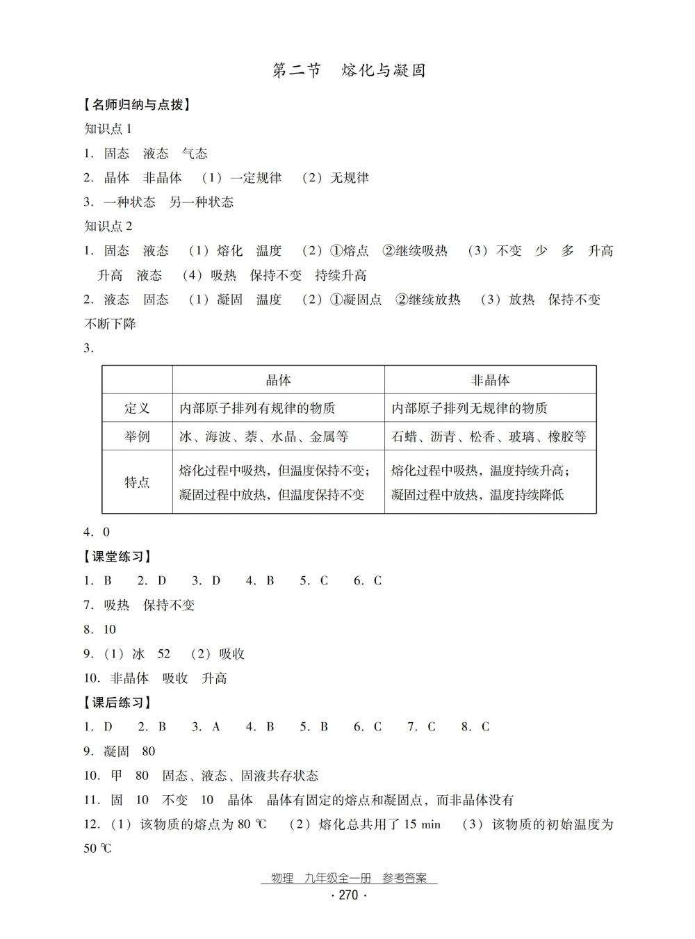 2018秋云南省標(biāo)準(zhǔn)教輔優(yōu)佳學(xué)案物理九年級(jí)全一冊(cè)滬科版 第2頁(yè)