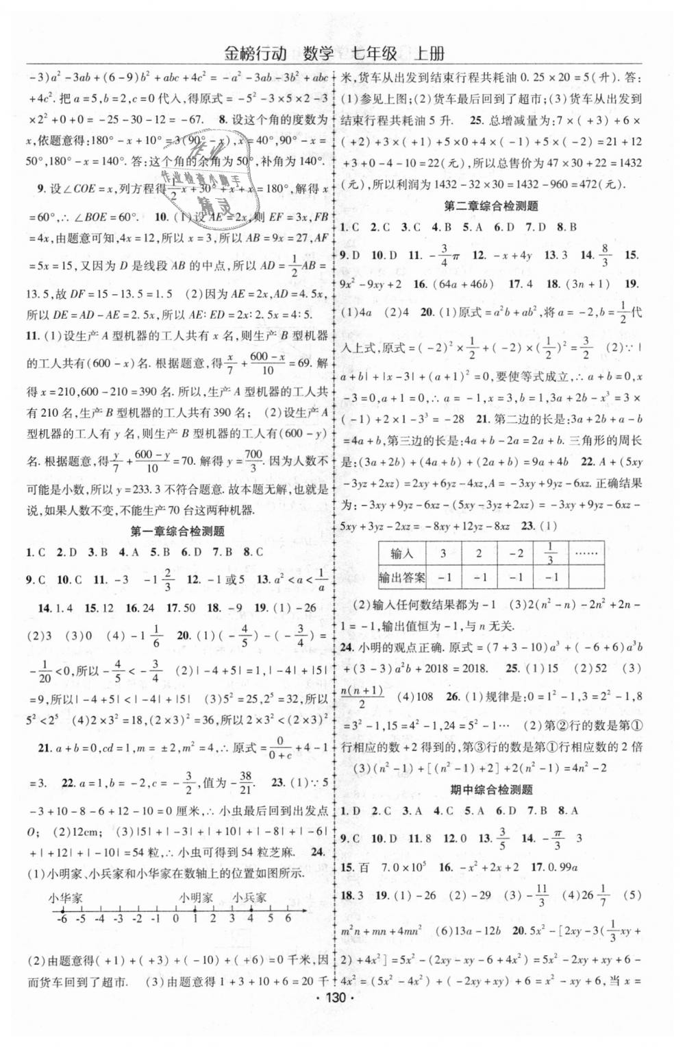 2018年金榜行动课时导学案七年级数学上册人教版 第10页