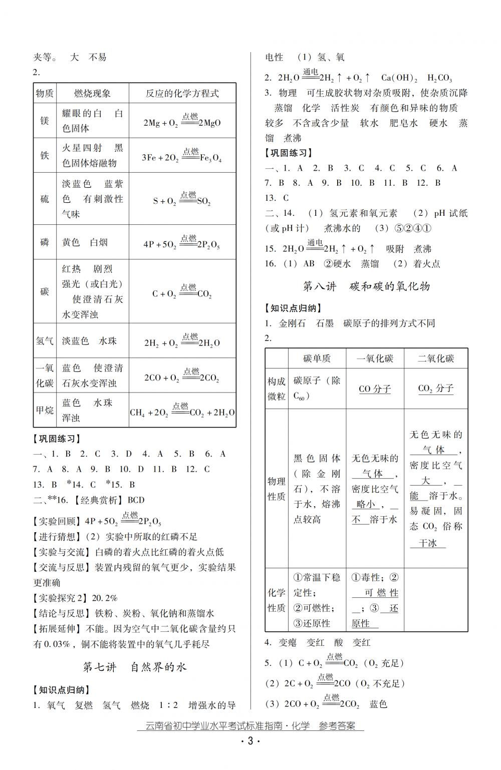 2018秋云南初中學(xué)業(yè)水平考試總復(fù)習(xí)化學(xué) 第3頁(yè)