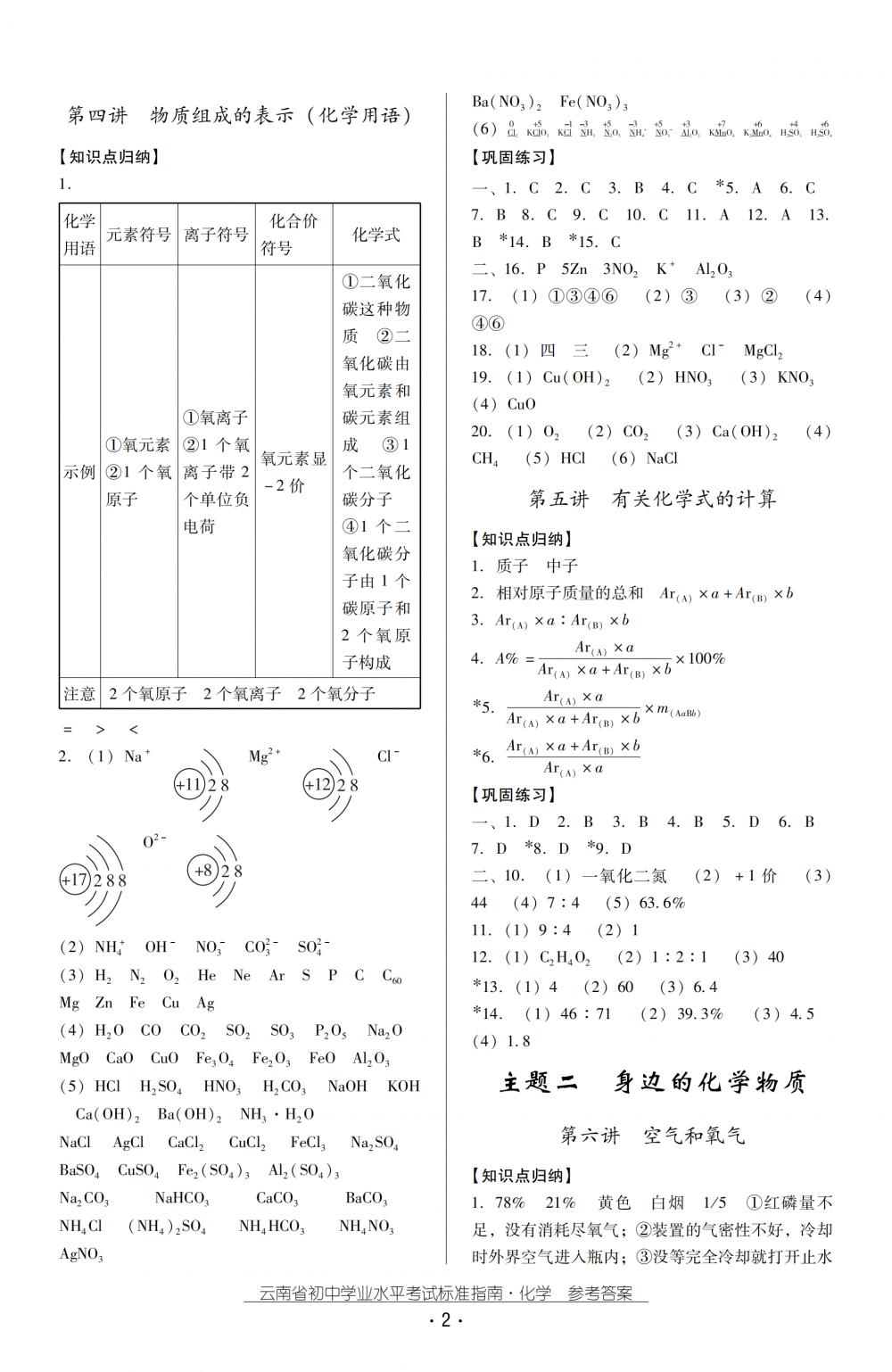 2018秋云南初中學(xué)業(yè)水平考試總復(fù)習(xí)化學(xué) 第2頁