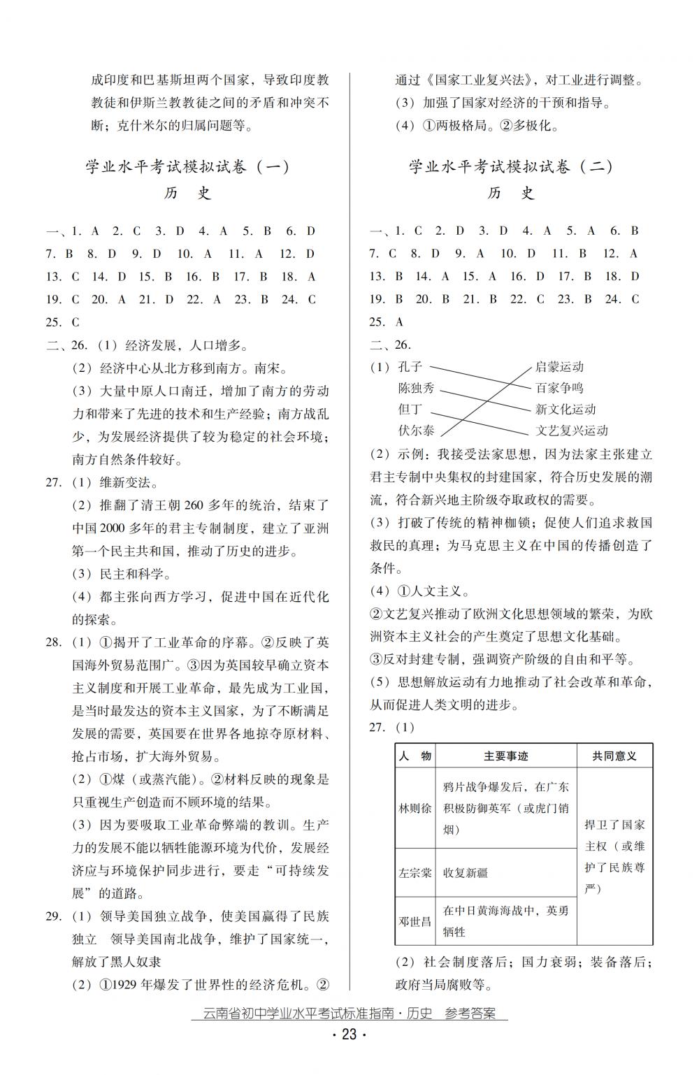 2018秋云南初中學(xué)業(yè)水平考試總復(fù)習(xí)歷史 第23頁