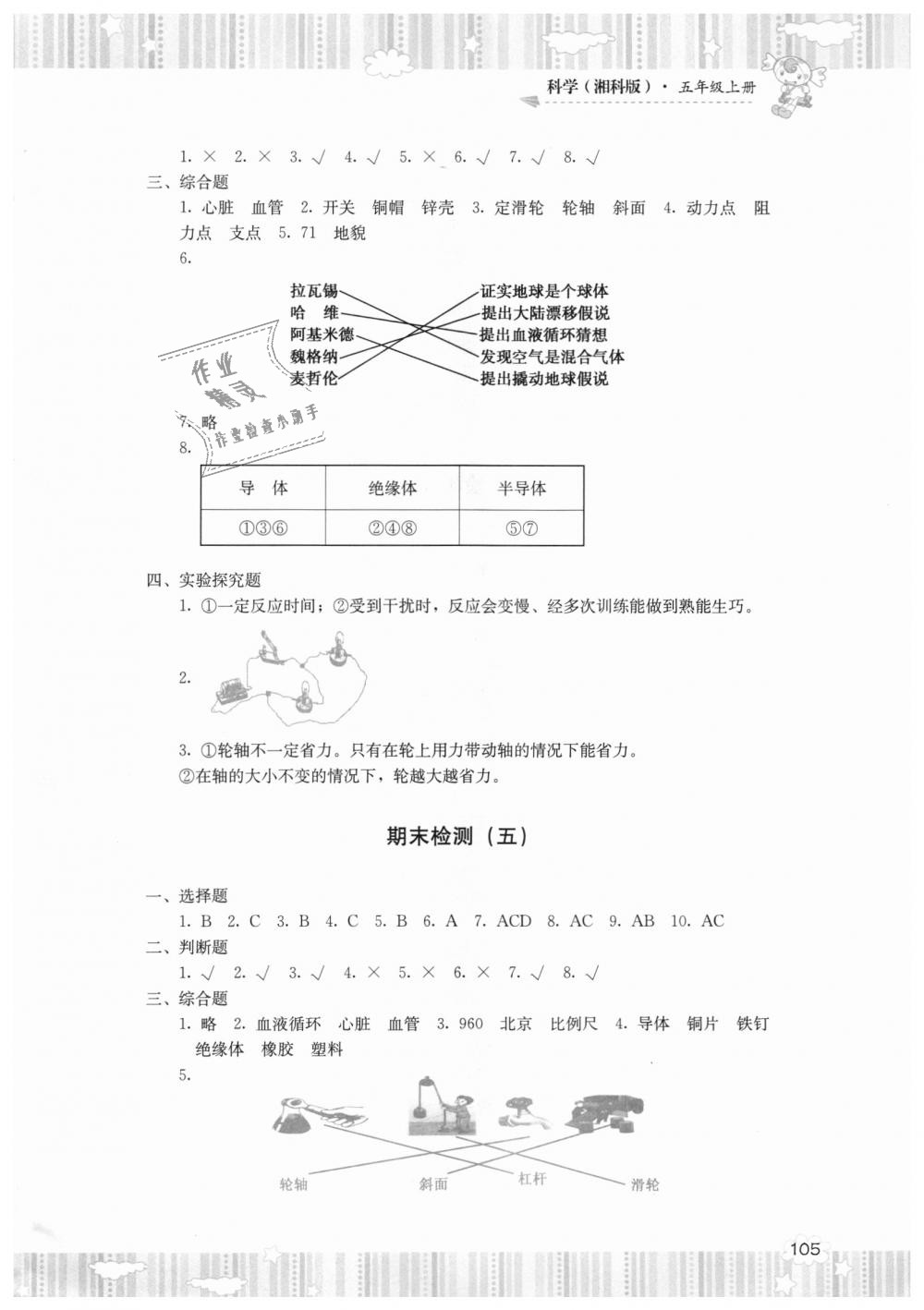 2018年课程基础训练五年级科学上册湘科版湖南少年儿童出版社 第7页