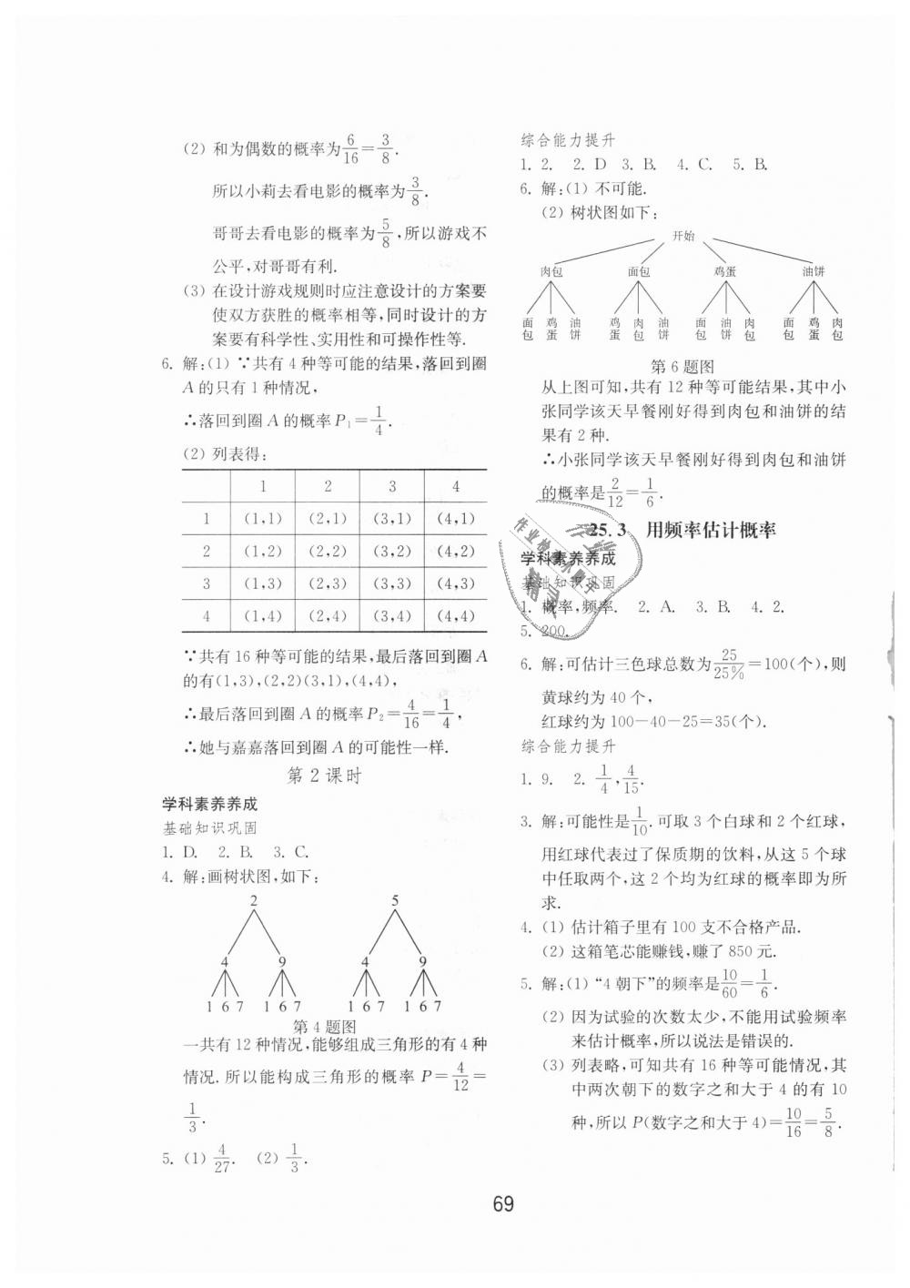 2018年初中基礎(chǔ)訓(xùn)練九年級數(shù)學(xué)全一冊人教版山東教育出版社 第17頁