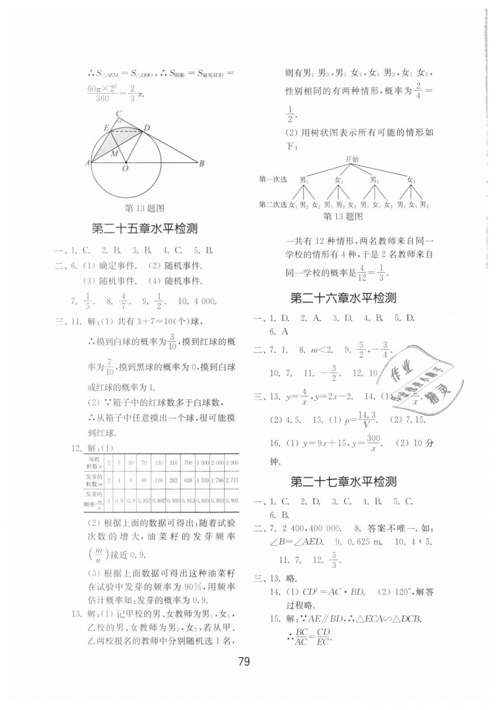 2018年初中基础训练九年级数学全一册人教版山东教育出版社 第27页