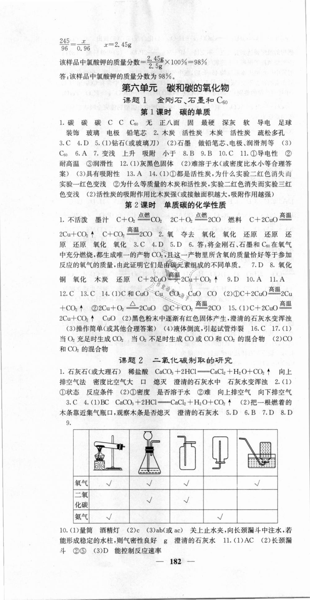 2018年名校課堂內(nèi)外九年級(jí)化學(xué)上冊(cè)人教版 第13頁(yè)