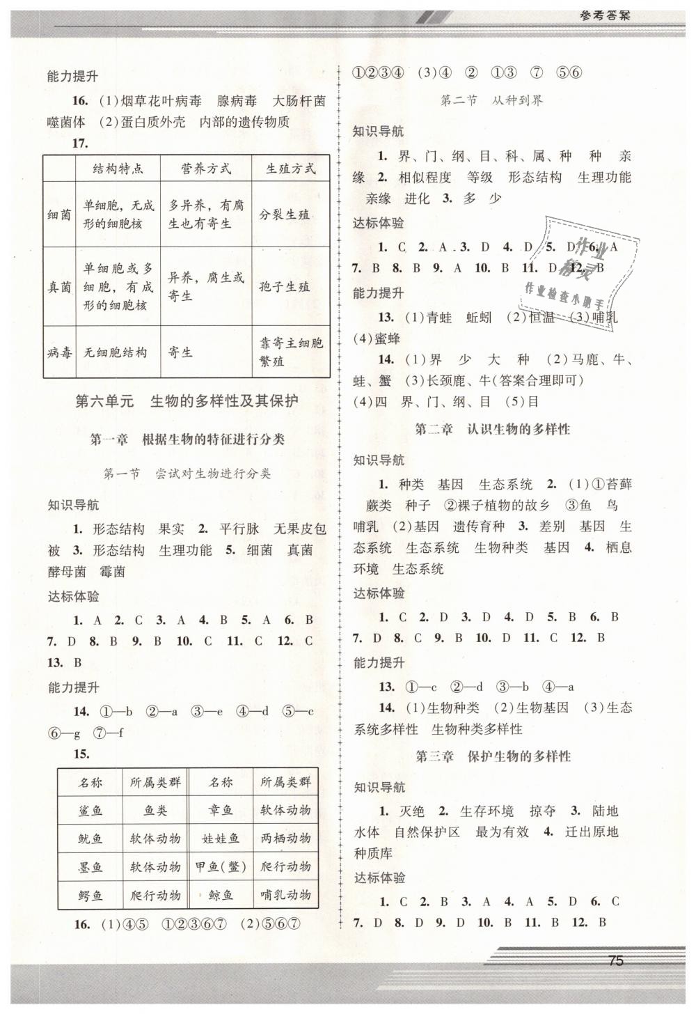 2018年新課程學(xué)習(xí)輔導(dǎo)八年級(jí)生物學(xué)上冊(cè)人教版中山專版 第5頁