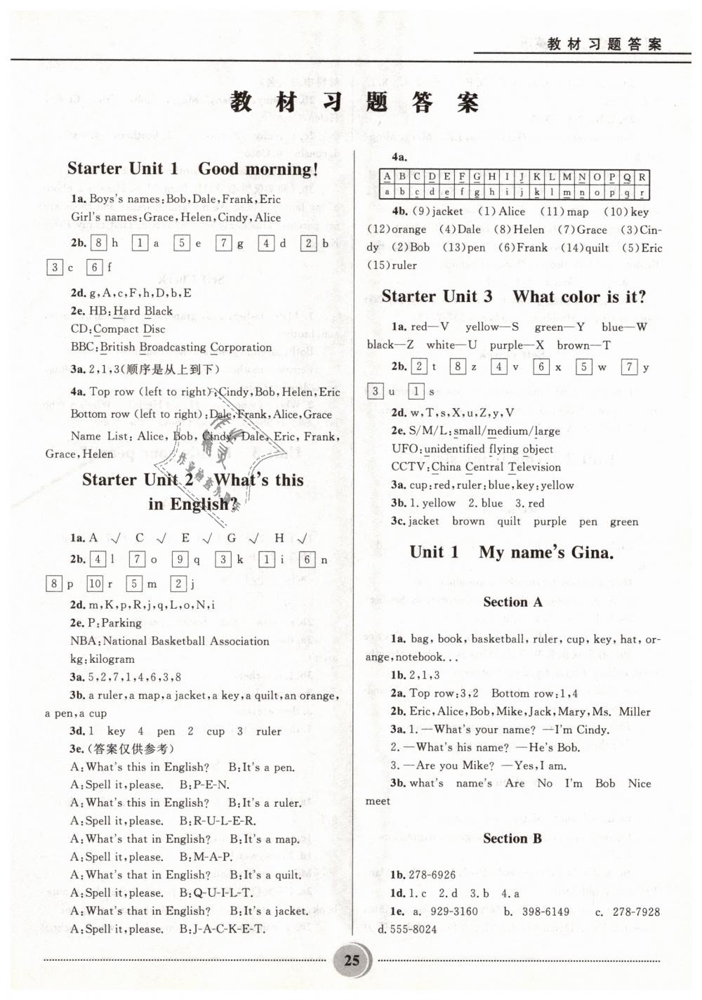 2018年奪冠百分百初中精講精練七年級英語上冊人教版 第25頁