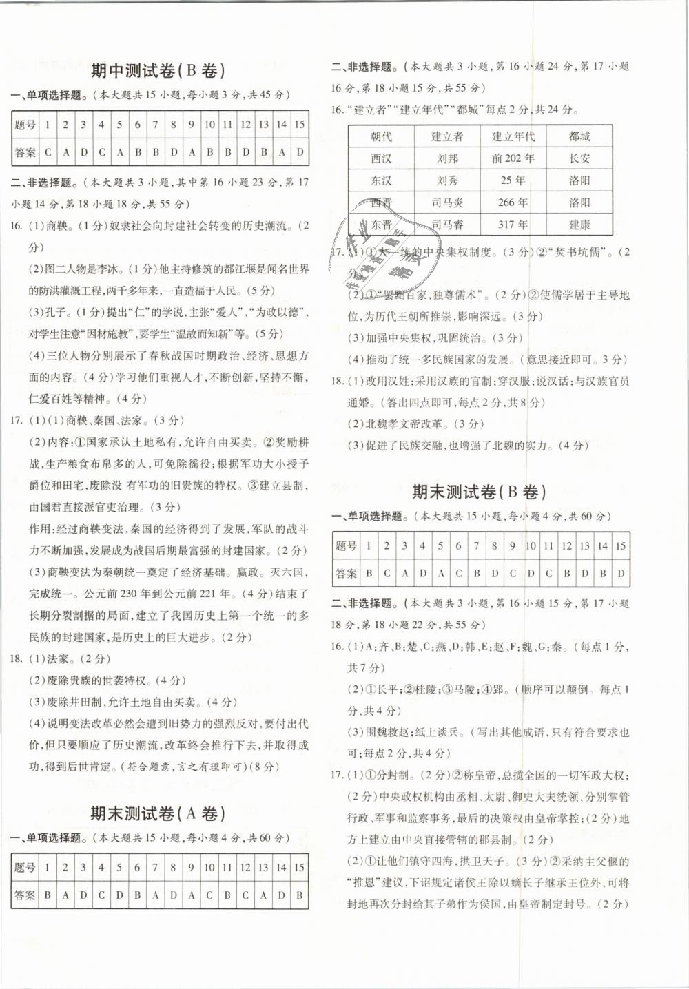 2018年優(yōu)學1+1評價與測試七年級歷史上冊 第4頁