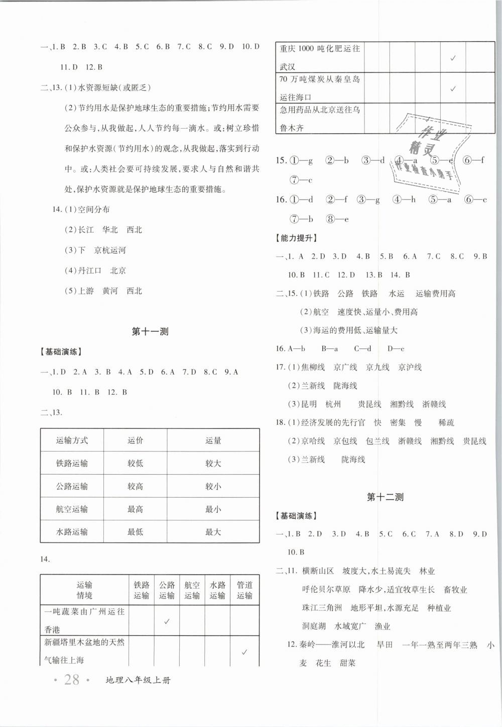 2018年優(yōu)學(xué)1+1評(píng)價(jià)與測(cè)試八年級(jí)地理上冊(cè) 第7頁(yè)