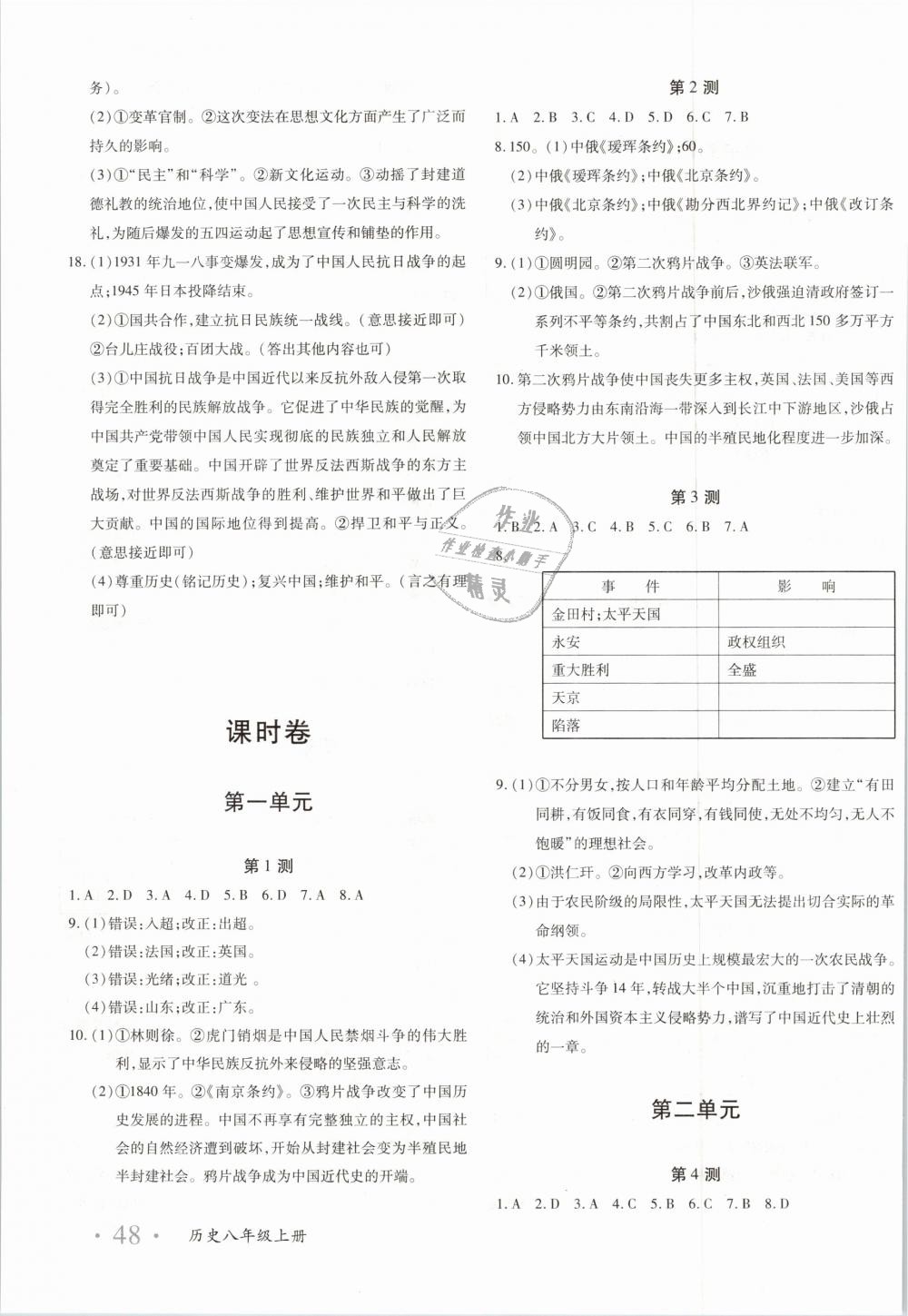 2018年優(yōu)學(xué)1+1評價(jià)與測試八年級歷史上冊 第7頁