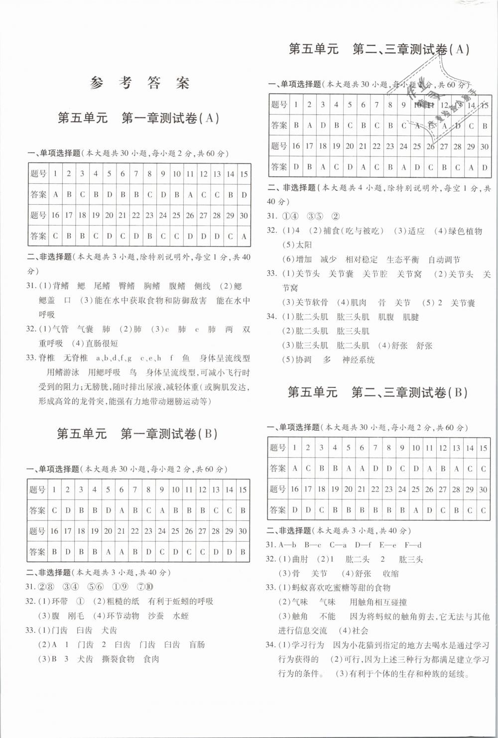 2018年優(yōu)學(xué)1+1評價與測試八年級生物上冊 第1頁