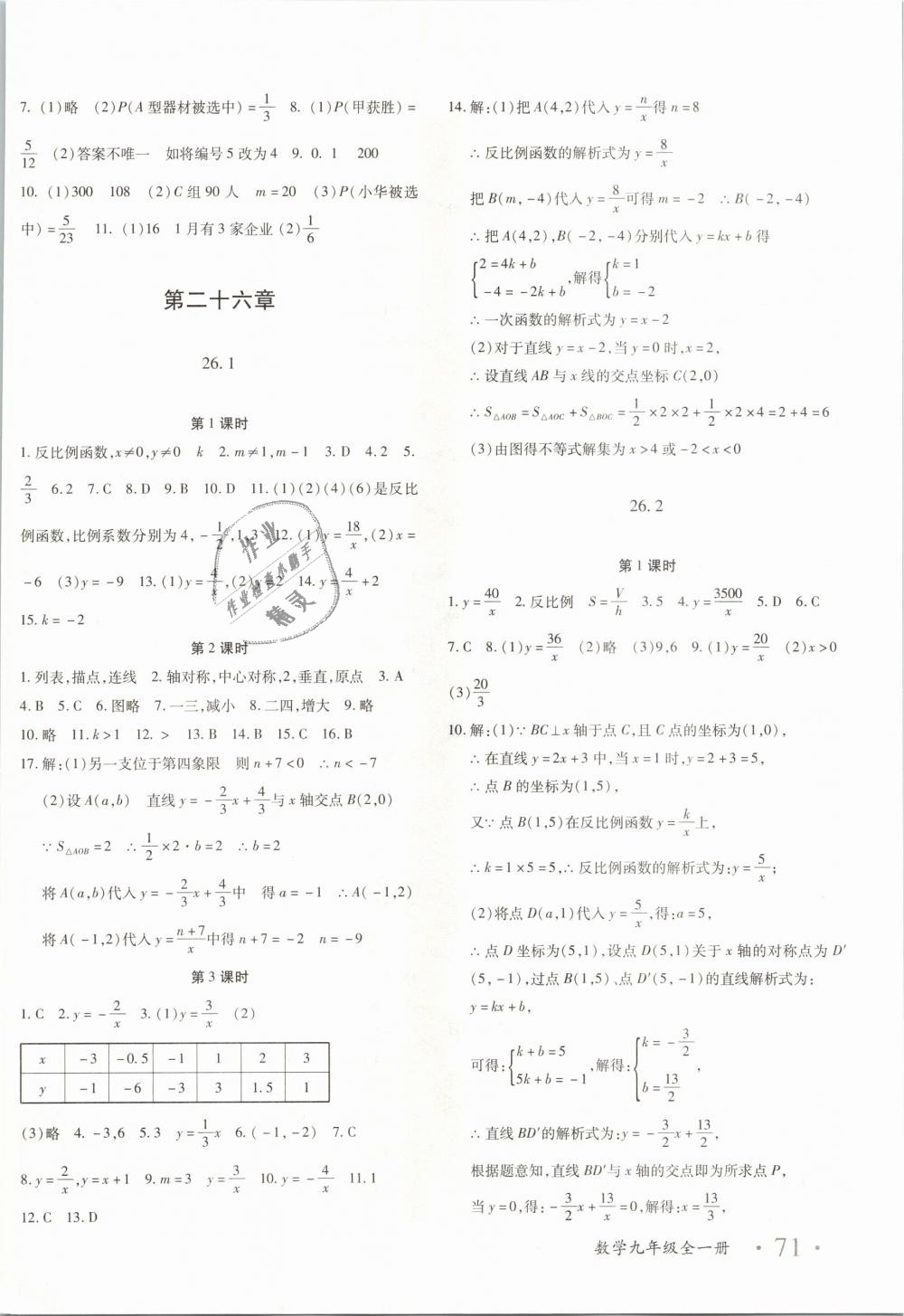 2018年優(yōu)學1+1評價與測試九年級數學全一冊 第22頁