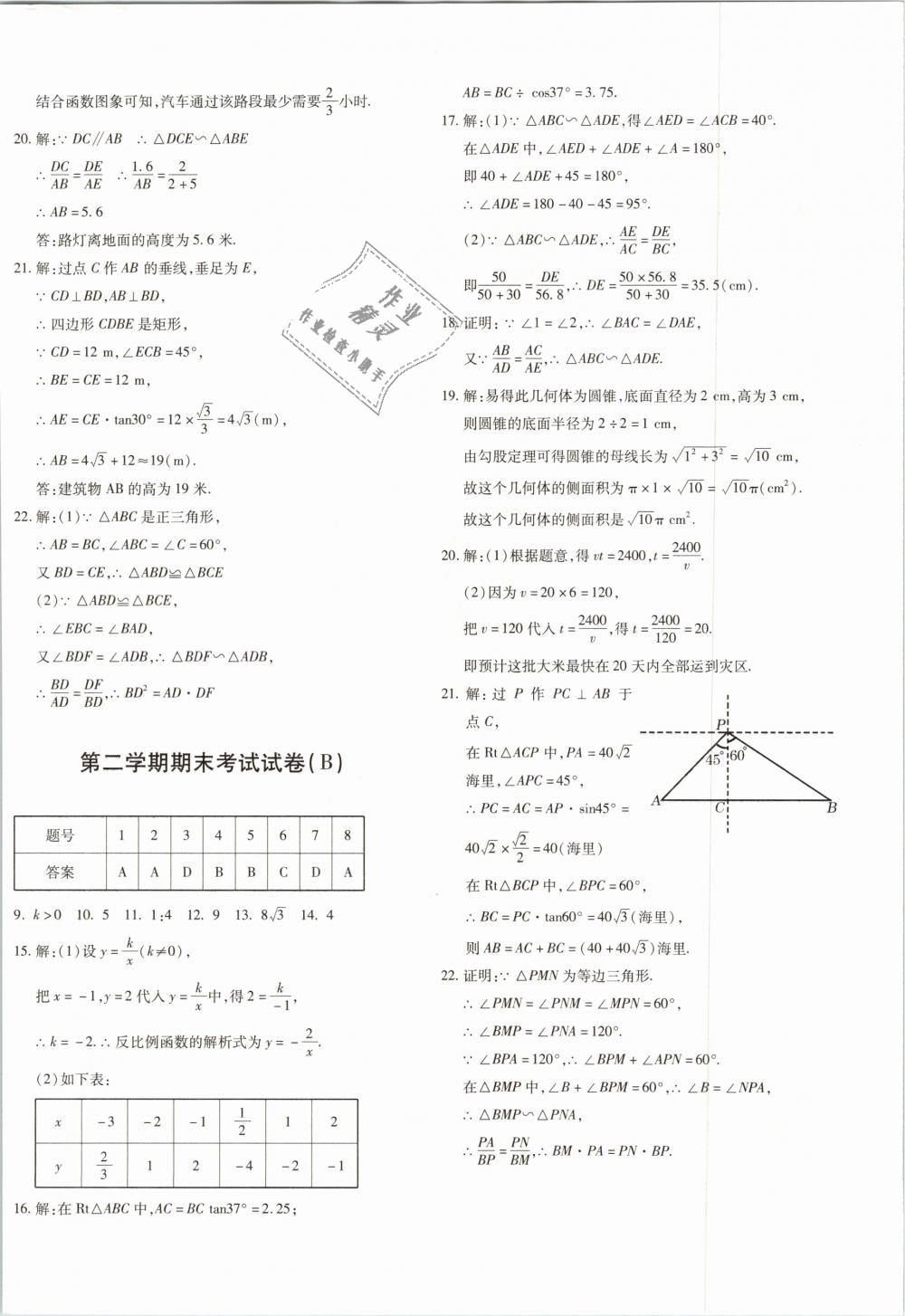 2018年優(yōu)學(xué)1+1評(píng)價(jià)與測(cè)試九年級(jí)數(shù)學(xué)全一冊(cè) 第16頁(yè)