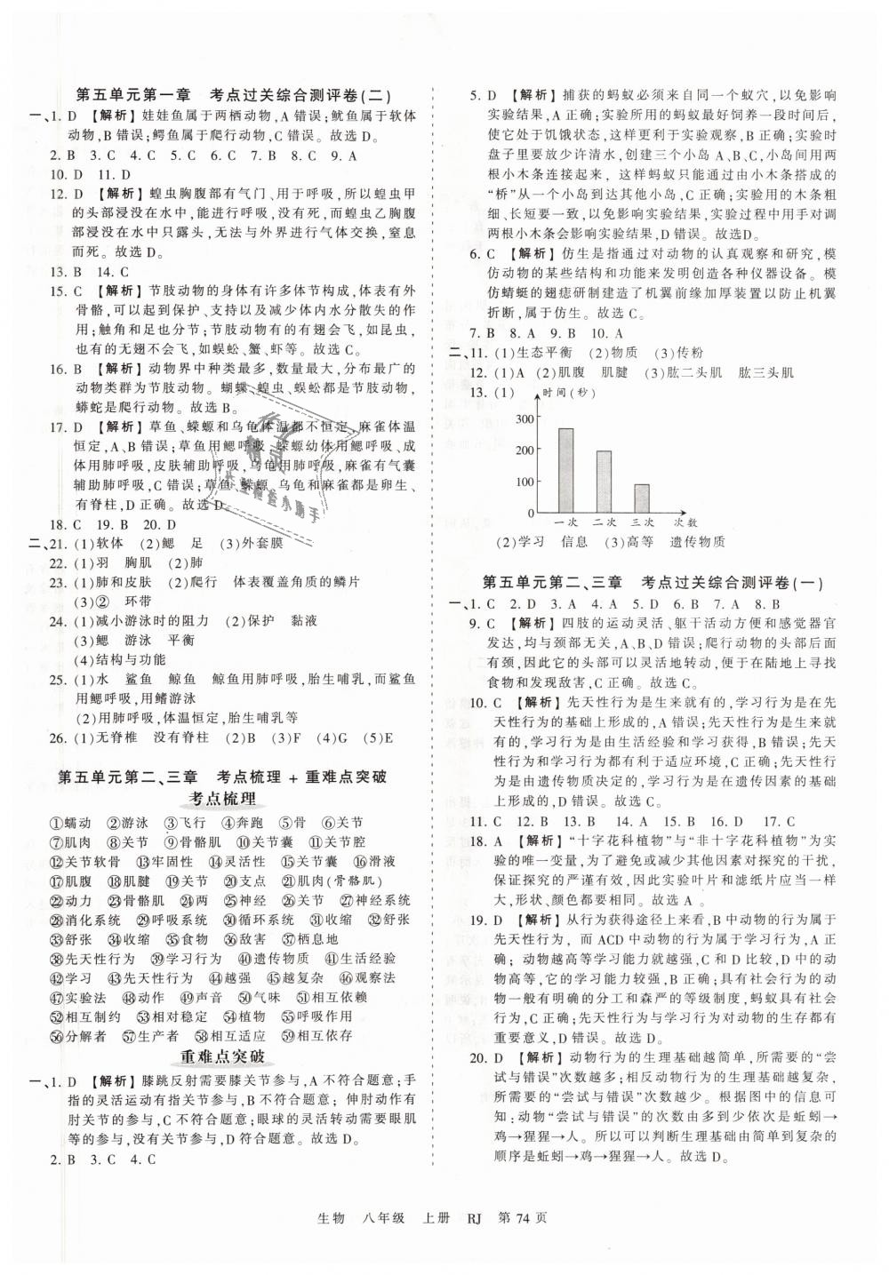 2018年王朝霞考點梳理時習(xí)卷八年級生物上冊人教版 第2頁