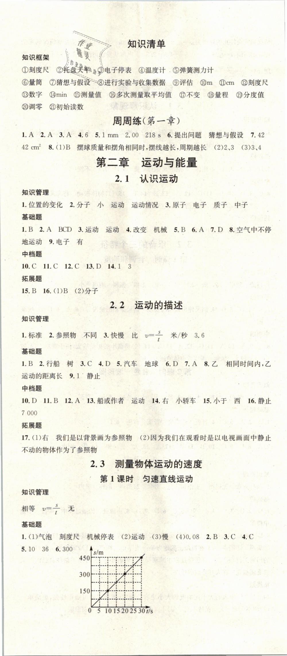 2018年名校課堂八年級(jí)物理上冊(cè)教科版 第2頁(yè)