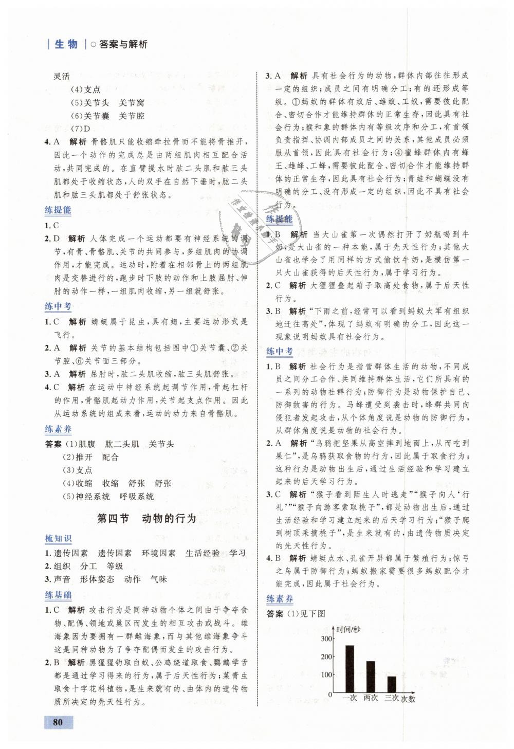 2018年初中同步学考优化设计七年级生物上册济南版 第14页